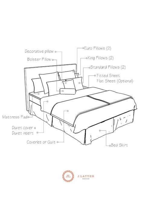 Diagram Loft Bed Diagram Mydiagramonline