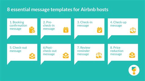 Airbnb Messages 8 Templates Every Host Needs To Save Time On Guest