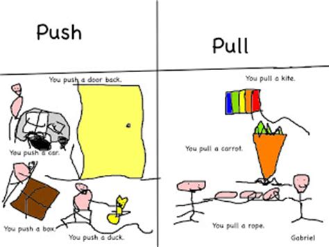 Push pull is one of the most stimulating flirting techniques out there, but how effective is it? Room 1 Sunnybrae Normal School: Push and Pull