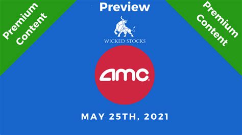 Get the latest amc entertainment stock price and detailed information including amc news, historical charts and realtime prices. Technical Stock Analysis on AMC Entertainment