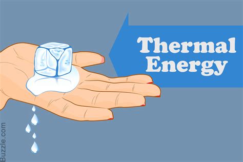 When the flow of heat stops, they are said to be at the same temperature. The 13 Types of Energy and Their Varied Applications and ...