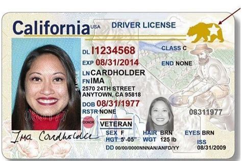 New Rules For Travel In 2020 Hgtv Real Id Drivers License Drivers