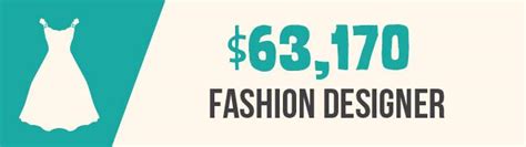 What Is Fashion Designer Salary Best Design Idea