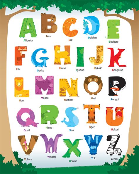 Animal Alphabet Poster And Flash Cards By David Corrente At