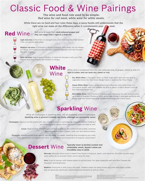 Classic Food And Wine Pairings Bosch Home Appliances Singapore