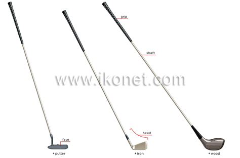 Sports And Games Precision And Accuracy Sports Golf Types Of Golf
