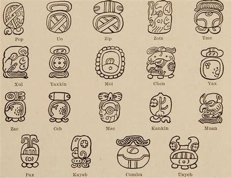 Origen De Los SÍmbolos Mayas Y Su Significado