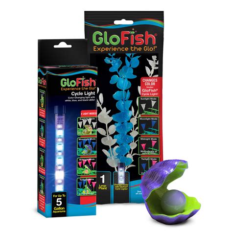 Glofishproductgroup Pet Age