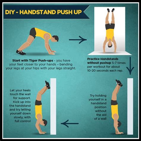 Step By Step Progression To Handstand Pushups Diyfitness Sumaya
