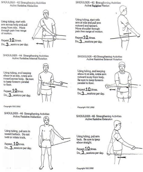 Shoulder Exercises With Bands Shoulder Stretches And Theraband