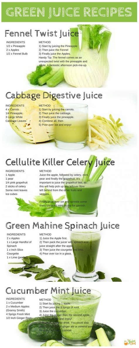 Juicing Recipes For Weight Loss And Diabetes Diabeteswalls