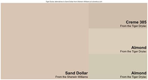 Tiger Drylac Colors Similar To Sand Dollar