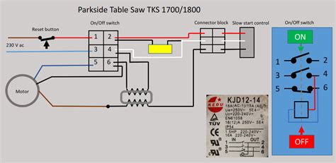 There is only 2 white and 2 black wires. 31 Ryobi Table Saw Switch Wiring Diagram - Wiring Diagram Database