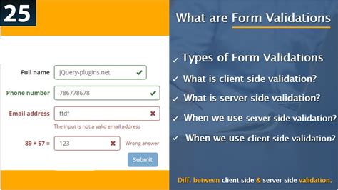 Form Validation In Asp Net Mvc Server Side And Client Side Validation