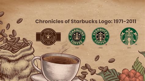 Starbucks Logo 1992