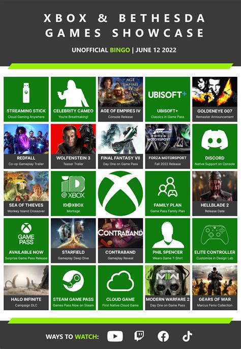 Xbox And Bethesda Games Showcase 2023