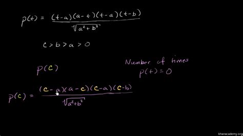 Make sure you check out the teaching video to make sure you understand the concept. Unit 4 Rational Functions Expressions And Equations Test B - Tessshebaylo