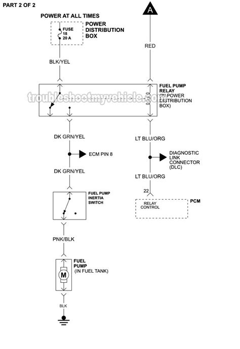 98 Ford Explorer Alternator Wiring Diagram