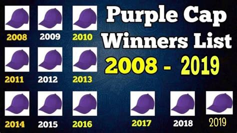 Ipl Purple Cap Winner List From 2008 To 2019ipl Purple Cap List From