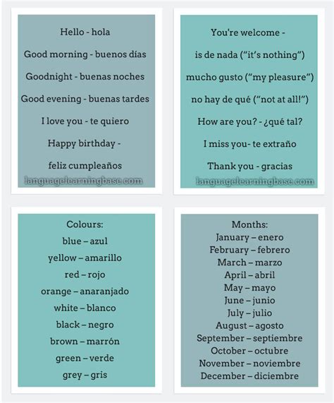 Useful Spanish Words And Phrases Learn Spanish Spanish Español Communication Vocabulary