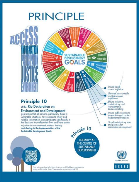 Hi dear friends, my thesis is about the role of sdgs 10 in reducing inequality within three countries as case studies. Principle 10 and the SDGs | Observatorio del Principio 10