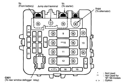 Amazon com genuine mercedes benz fuse box 211 982 03 02. Acura NSX (1997 - 2004) - wiring diagrams - fuse panel - Carknowledge.info