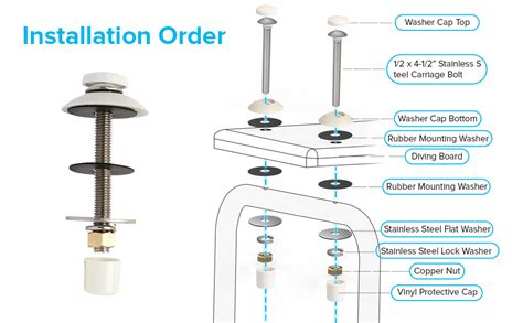 Arcviar Diving Board Bolts Diving Board Mounting Kit For