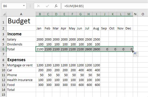 How To Create A Budget Template In Excel Excel Examples