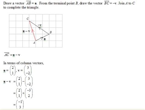 Vector Subtraction Solutions Examples Videos