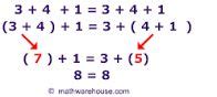 This property states that when three or more numbers are added (or multiplied), the sum (or the product) is the same regardless of the grouping of the addends (or the multiplicands). 10 best Associative Property images on Pinterest | Math ...
