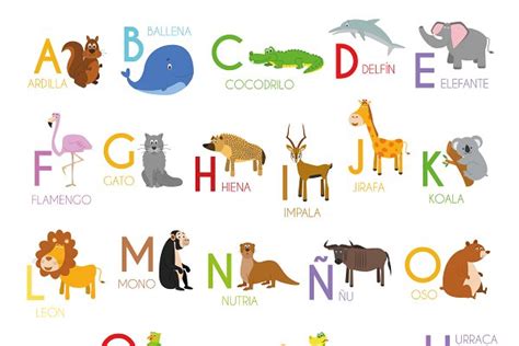 Spanish Alphabet Animals Posters Spanish Alphabet 8ec