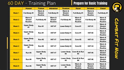 Army Basic Training Workout Routine Beginner Routine