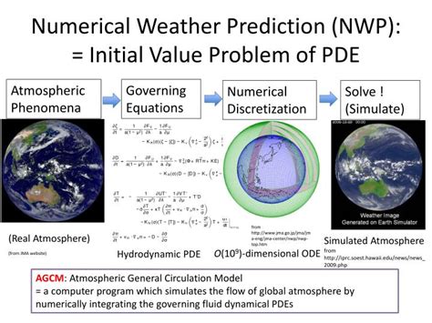 PPT - Reduction of Temporal Discretization Error in an Atmospheric
