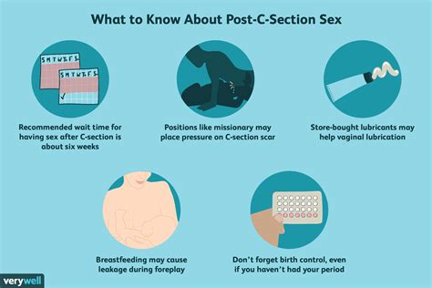 When Can You Have Sex After A C Section