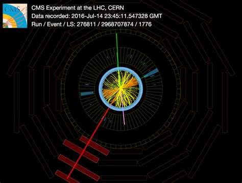 Watching The Top Quark Mass Run Cms Experiment