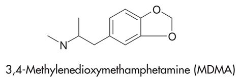 Methamphetamines Waters