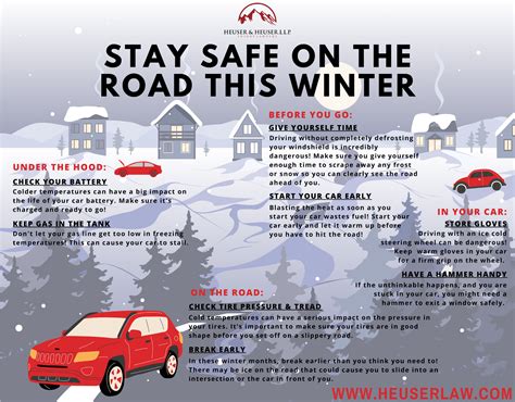 Infographic Winter Driving Tips For Colorado Springs
