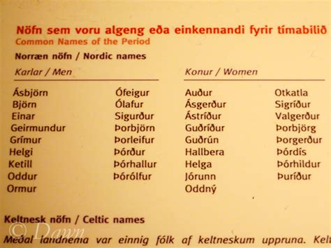 Viking Age Names In Iceland Dawns Dress Diary