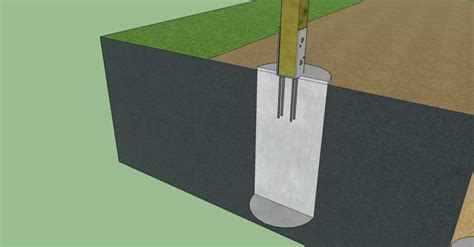 Build it yourself and save hundreds of. Pole Barn Foundation Options | MilMar Pole Buildings