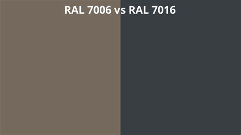 Ral 7006 Vs 7016 Ral Colour Chart Uk