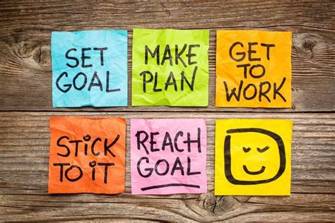 5 Goal Setting Steps To Achieve Your Dream Goals