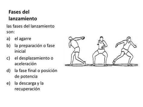 Posición de partida, deslizamiento, lanzamiento y recuperación. Fases del lanzamiento de disco - Brainly.lat