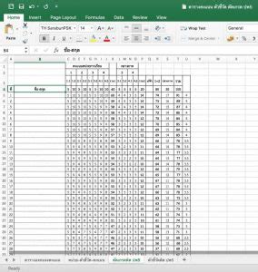 แจกไฟล์ ตัดเกรด Excel ตารางคะแนน ตัวชี้วัด ปพ5 สามารถดาวน์โหลดได้ฟรี