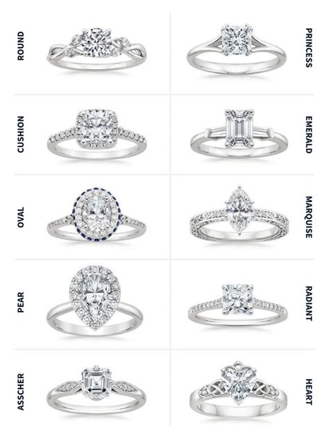 How To Buy An Engagement Ring In 2023 In Depth Guide