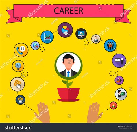 Career Flat Icons Concept Vector Illustration Stock Vector Royalty