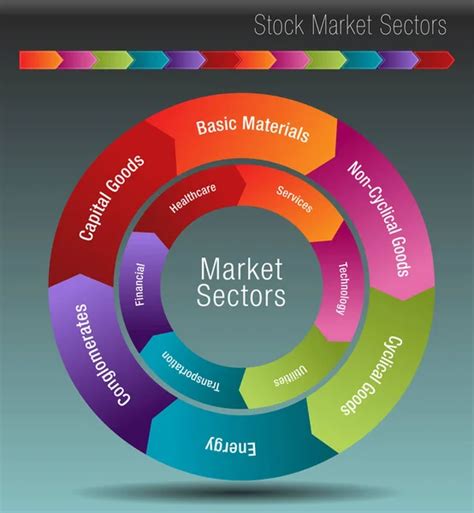 Stock Market Sectors Chart — Stock Vector © Cteconsulting 8588221