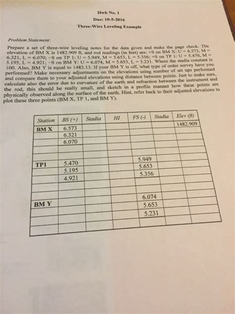 Needless to say,either the distance measurements or the angles could be in error. Solved: Prepare A Set Of Three-wire Leveling Notes For The ...