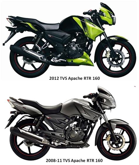 It is available in only one variant and 4 colours. BIKER LANKA: TVS APACHE 2012