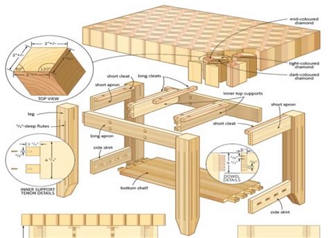 Download 16,000 Woodworking plans