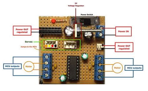 Control Your Motors With L293d And Arduino Arduino Arduino Projects